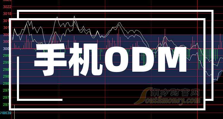 宏发股份：前三季度净利润14.7亿元，同比增长15.78%