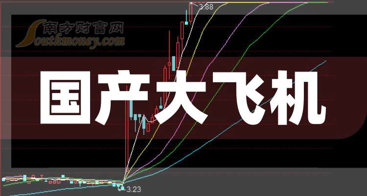 宏发股份：前三季度净利润14.7亿元，同比增长15.78%