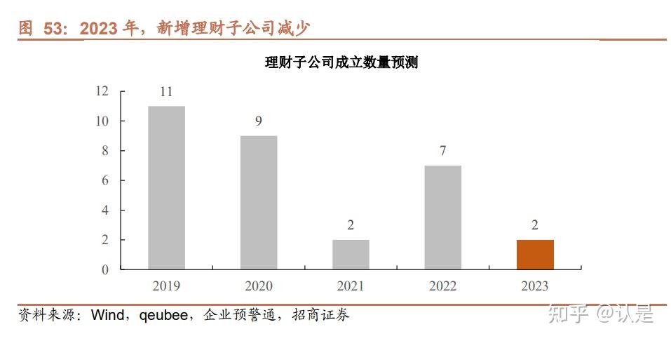 民企发债难“破冰”,江苏民企发行科创债占比高出全国平均值一倍