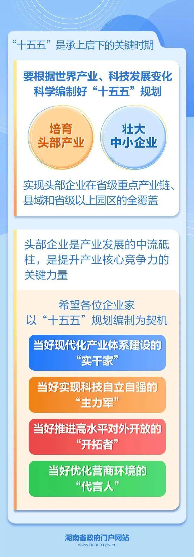 杨伟民：“两个推动、一个确保”是“十五五”规划建议的最大亮点