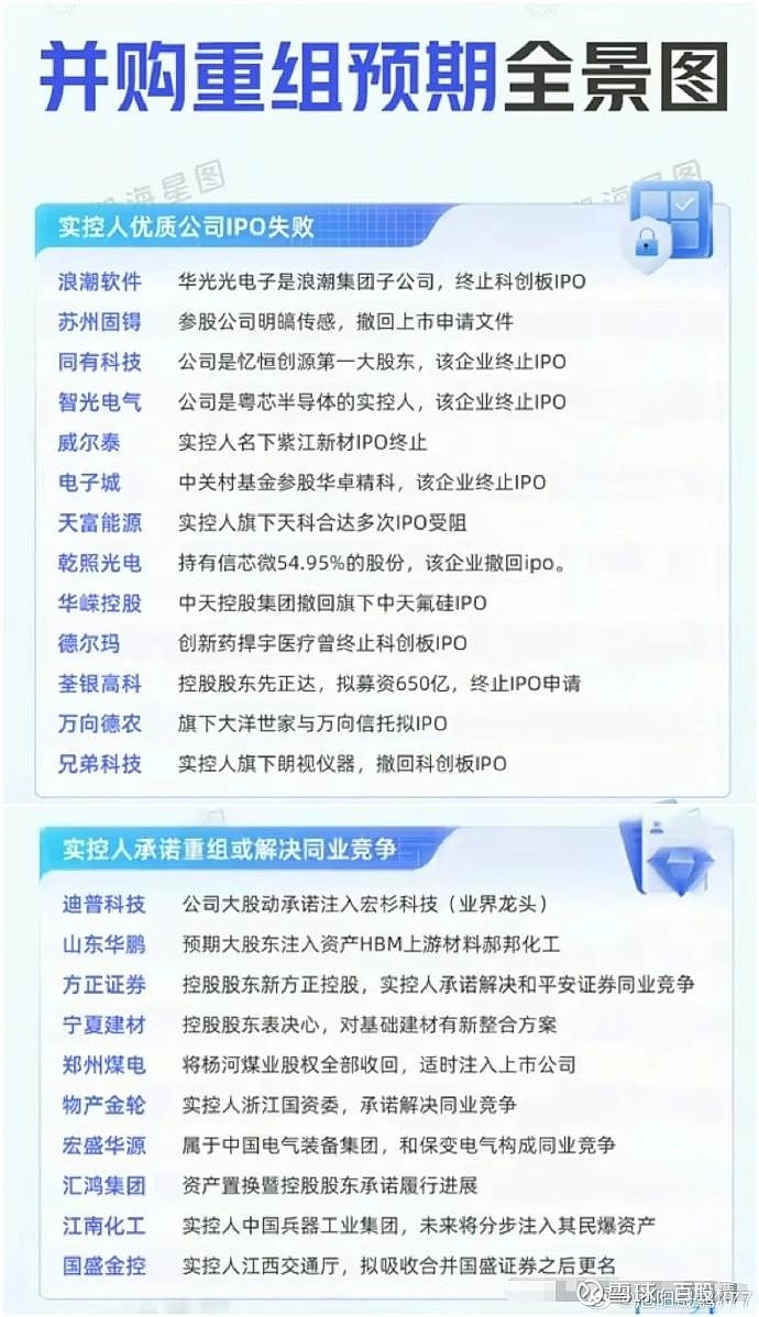 定向可转债或成科技企业并购“标配工具”