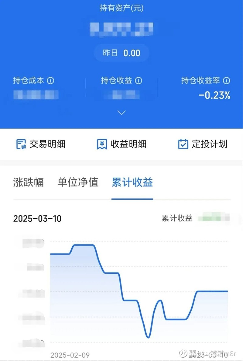 纯债基金收益率集体回落，12月债市能复刻“跨年牛”吗？