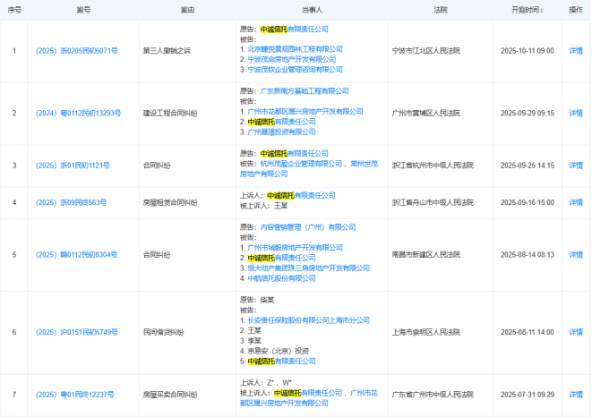 海南高速重组背后：斥重金押注“夕阳产业”引争议，业绩深陷转型“阵痛”
