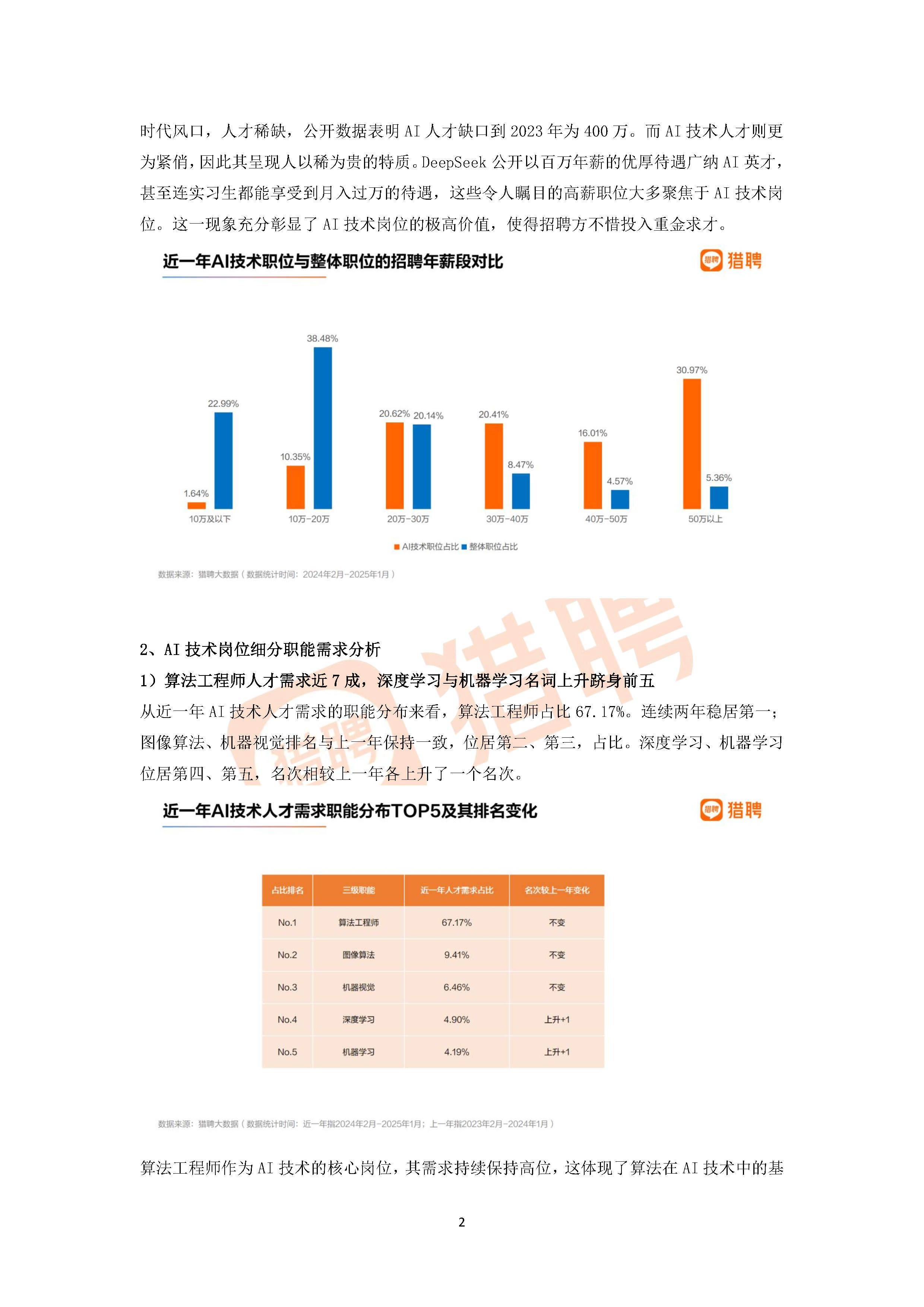App里的新生活——2025年人工智能渗透日常方方面面