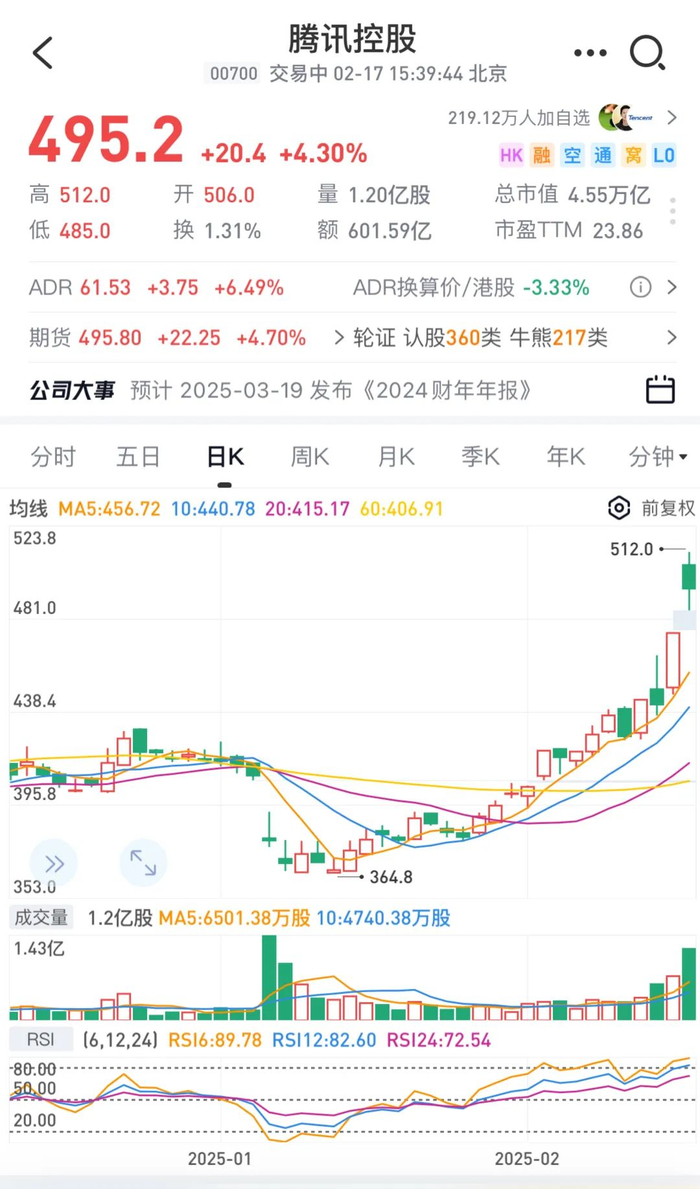 国电电力持续走强，股价再创新高
