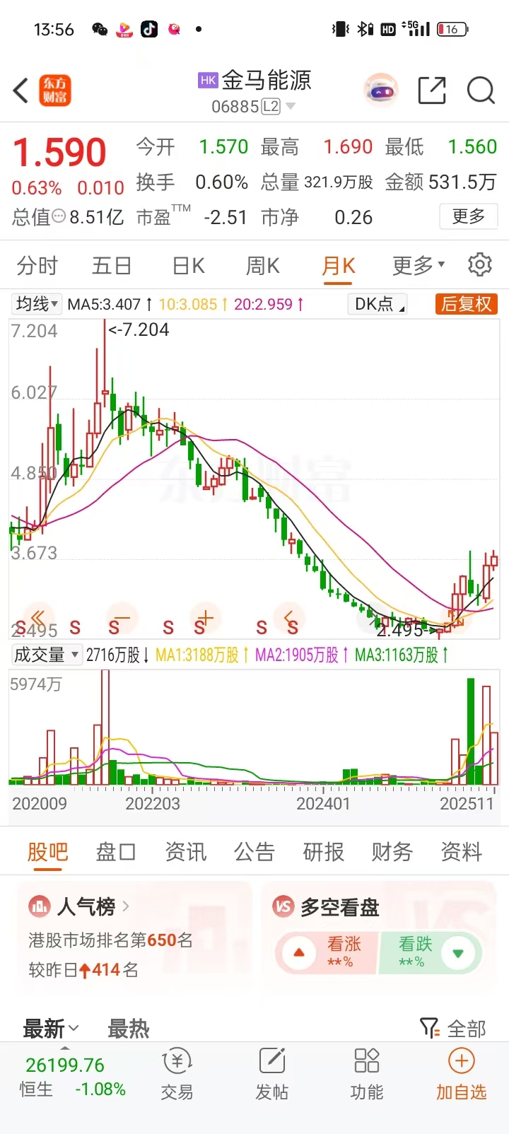 遭深证100“除名”背后天山股份多维承压：业绩持续亏损、产能收缩与内控不足交织
