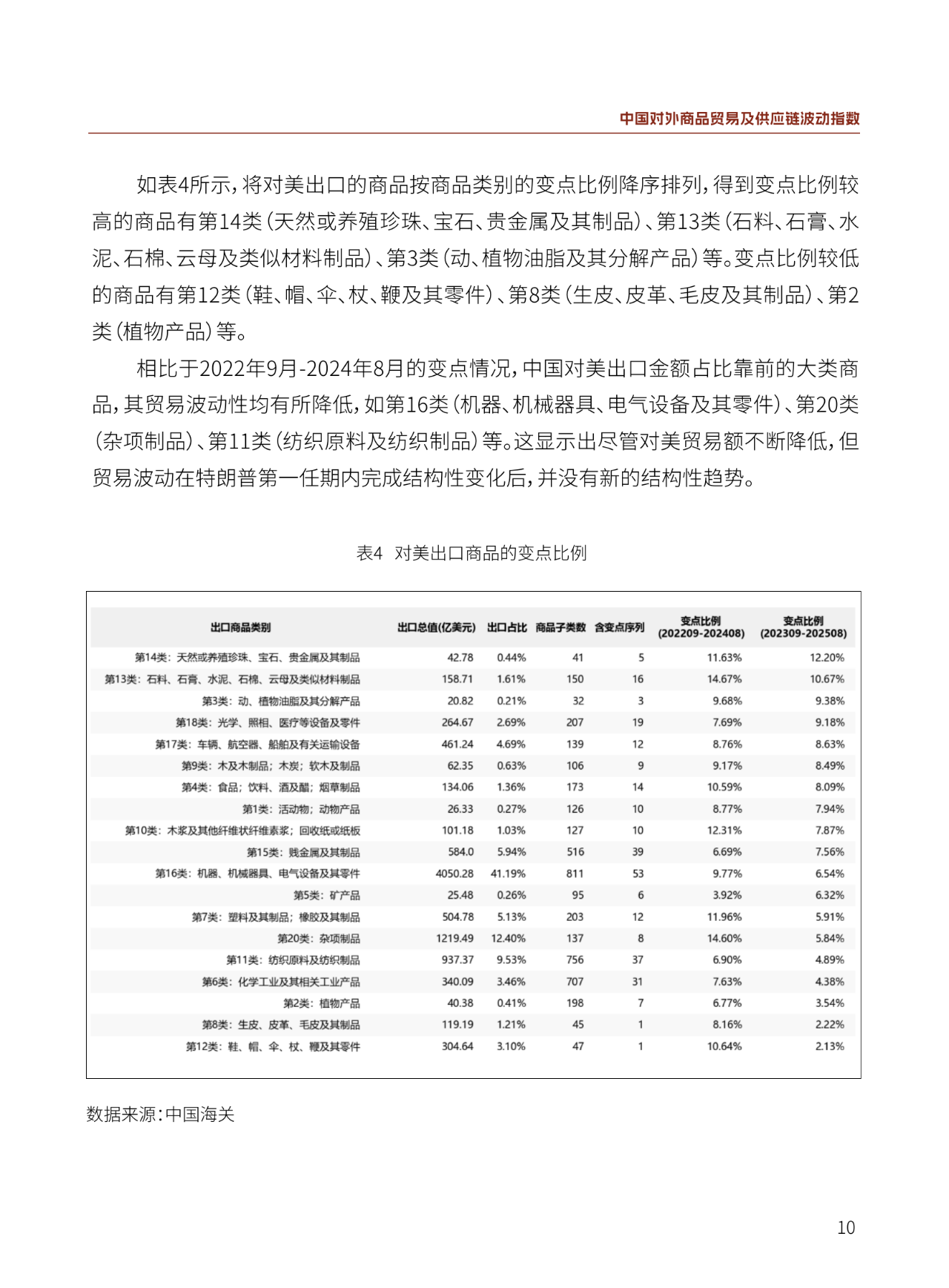 贸易快报|2025年1-11月中国―东盟贸易简况