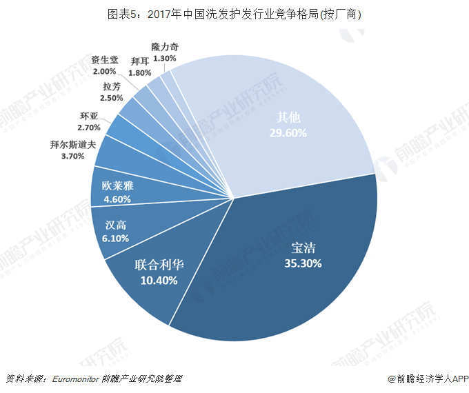韩明年潜在增长率降至1.7%