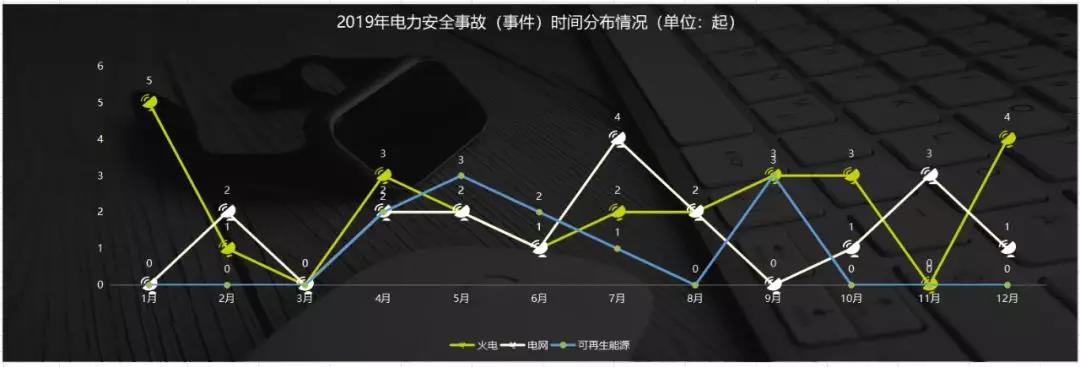 韩明年潜在增长率降至1.7%