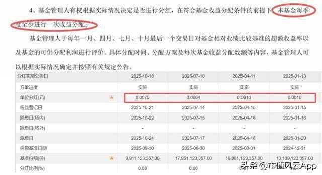 转向中证A500，资金岁末“高低切换”，释放什么信号？