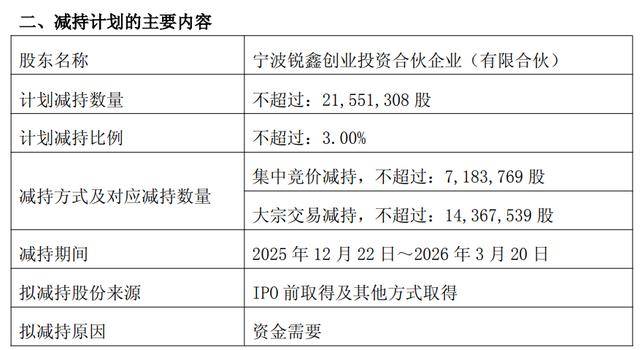 凯瑞德：农谷集团拟减持公司不超3%股份
