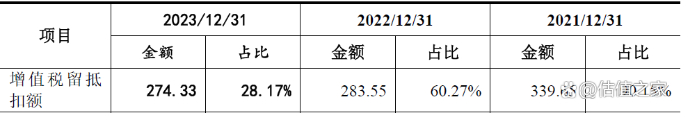 天溯计量：公司股票将于12月23日创业板上市