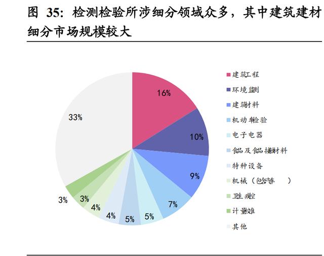 中银证券徐高：政府投资或是2026年经济稳增长的关键抓手