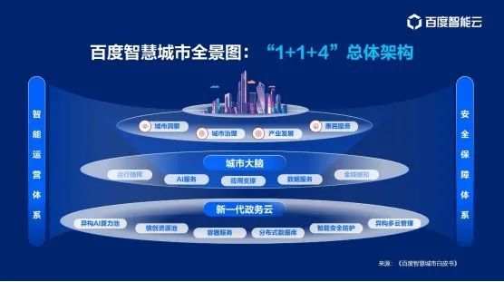 蜂云时代：携手佳都科技探索太空计算赋能智慧城市新路径