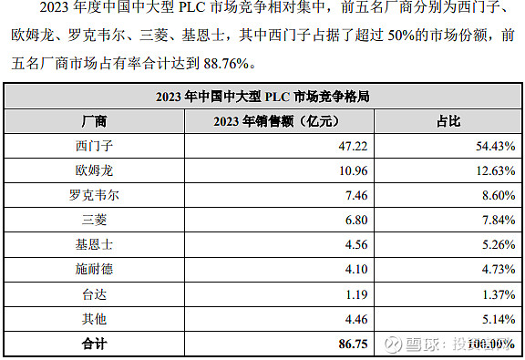 华电云南于上交所成功发行首单长江经济带可持续挂钩公司债