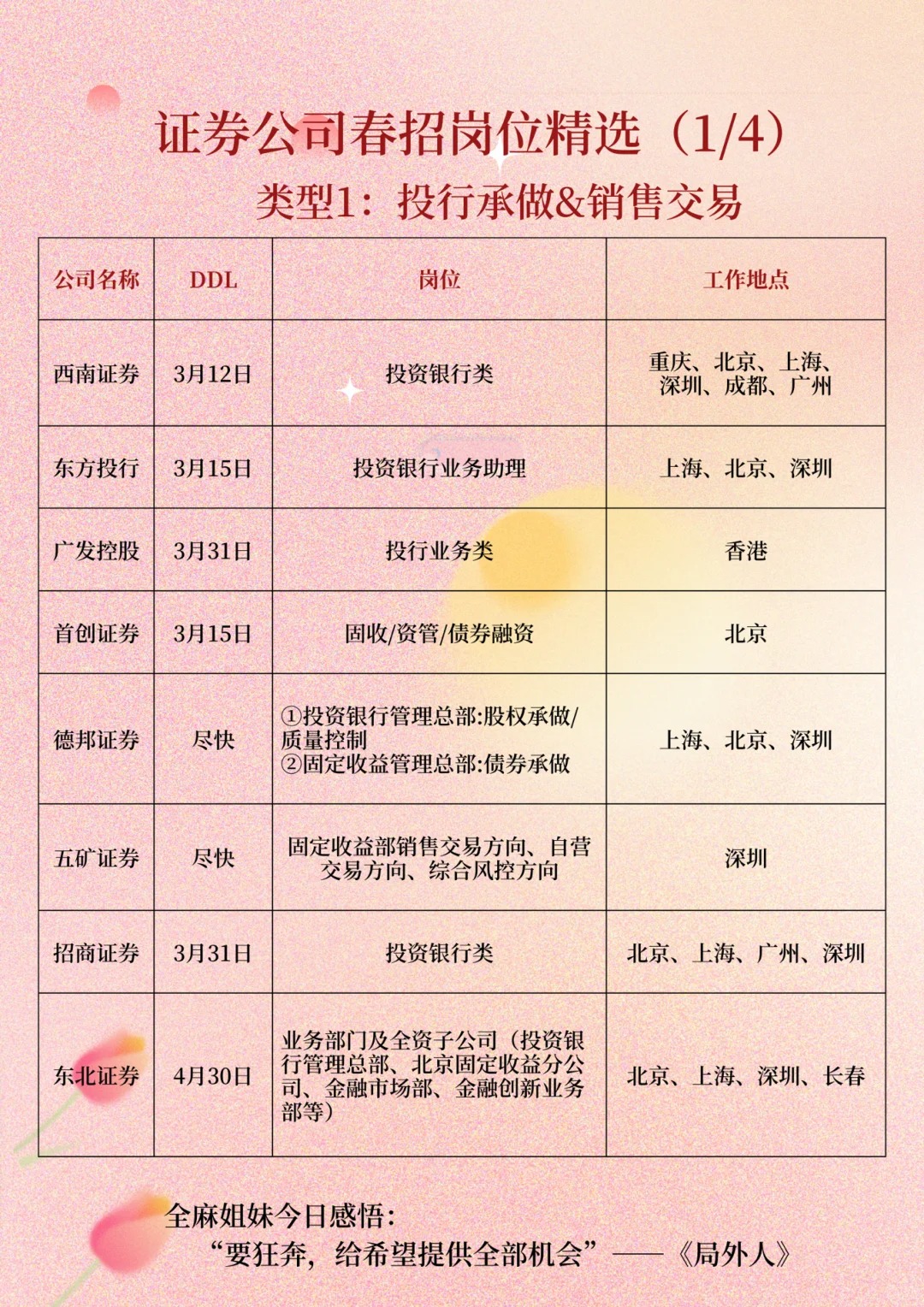 券商迎来新业务！