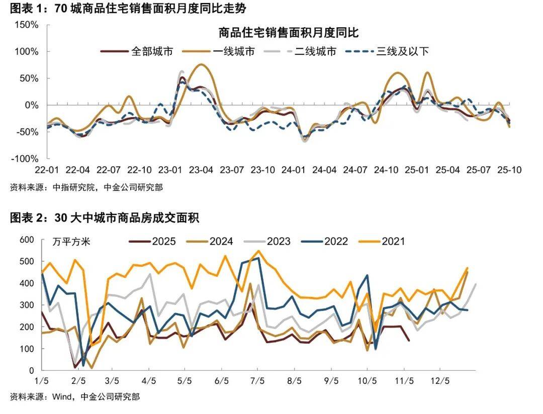 万科债券 获宽限期