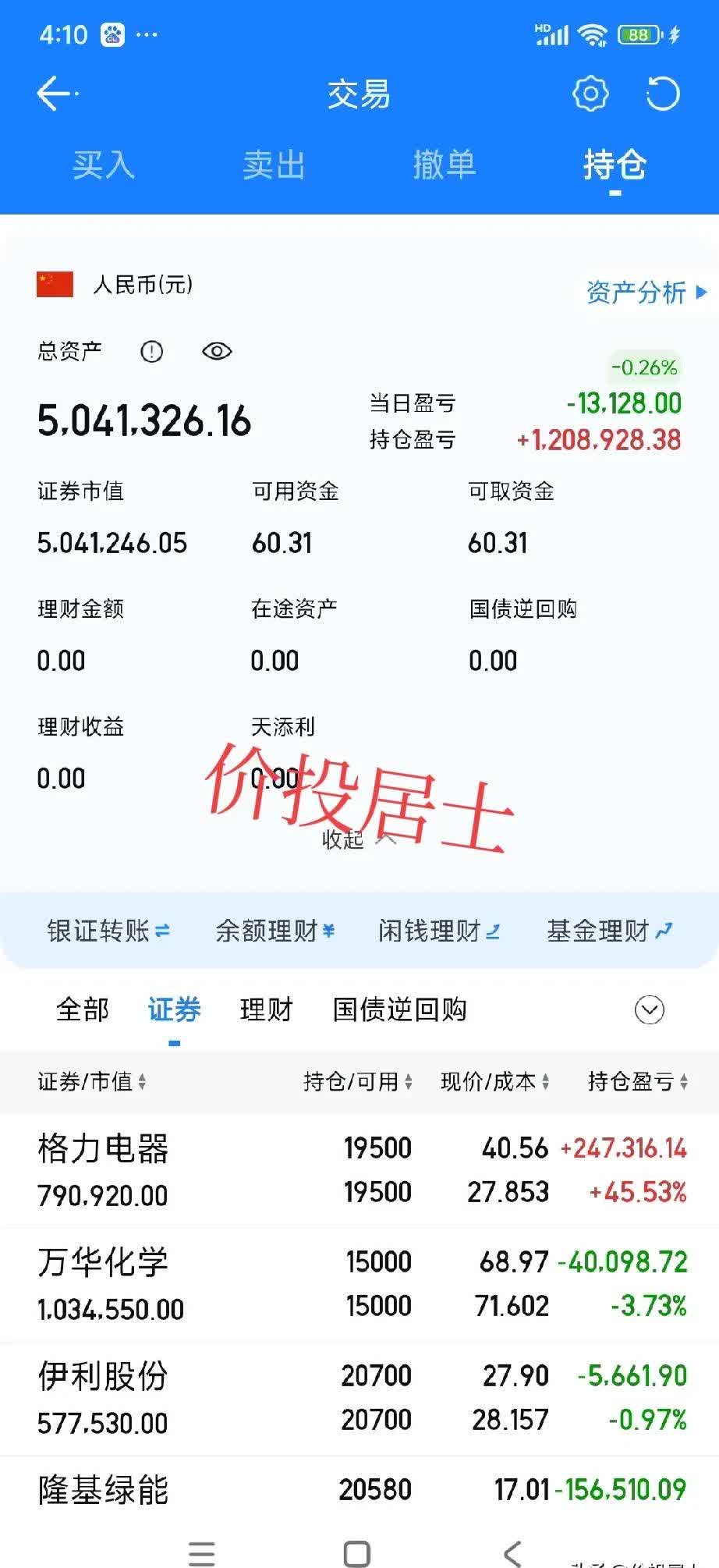 万科20亿债券展期方案再次被否，获一个月宽限期