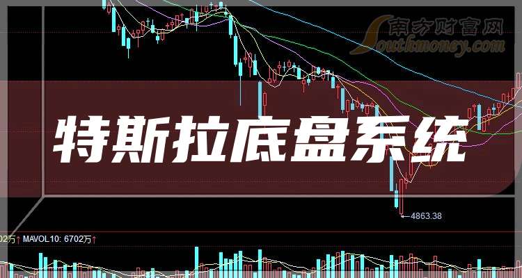 603305，明天复牌！广州市人民政府将入主！