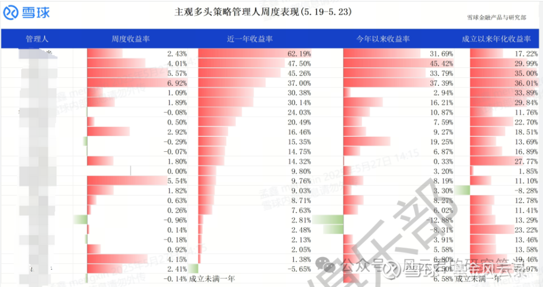12月LPR继续维持不变，债市多头力量正在酝酿 | 债市日报12.22