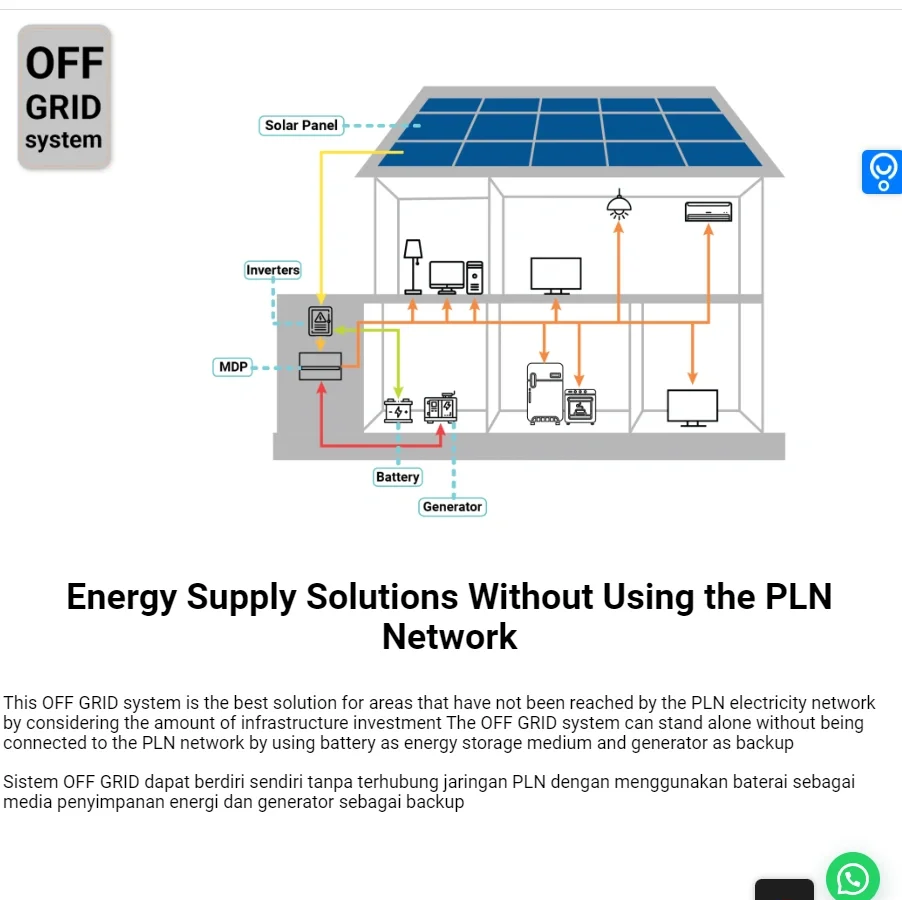 两部门：探索构建以光热发电为基础电源的源网荷储一体化系统