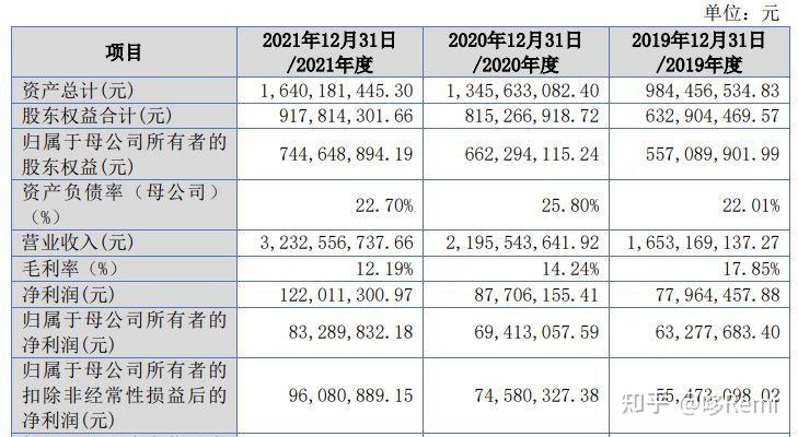 截至11月末上交所本年度发行中小微企业支持ABS超800亿元