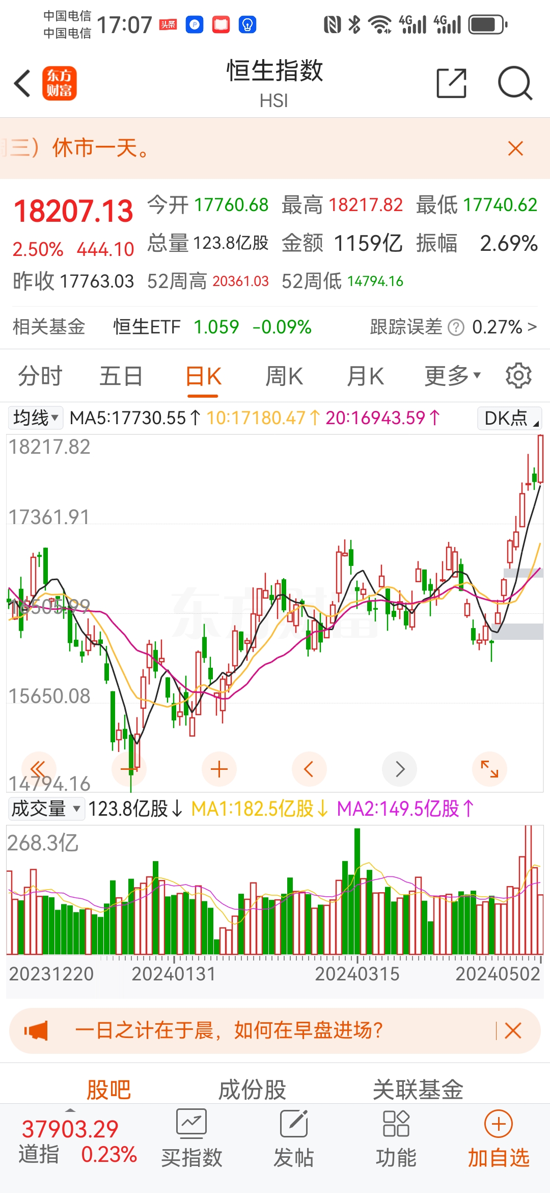 中矿资源涨6.07%，股价创历史新高