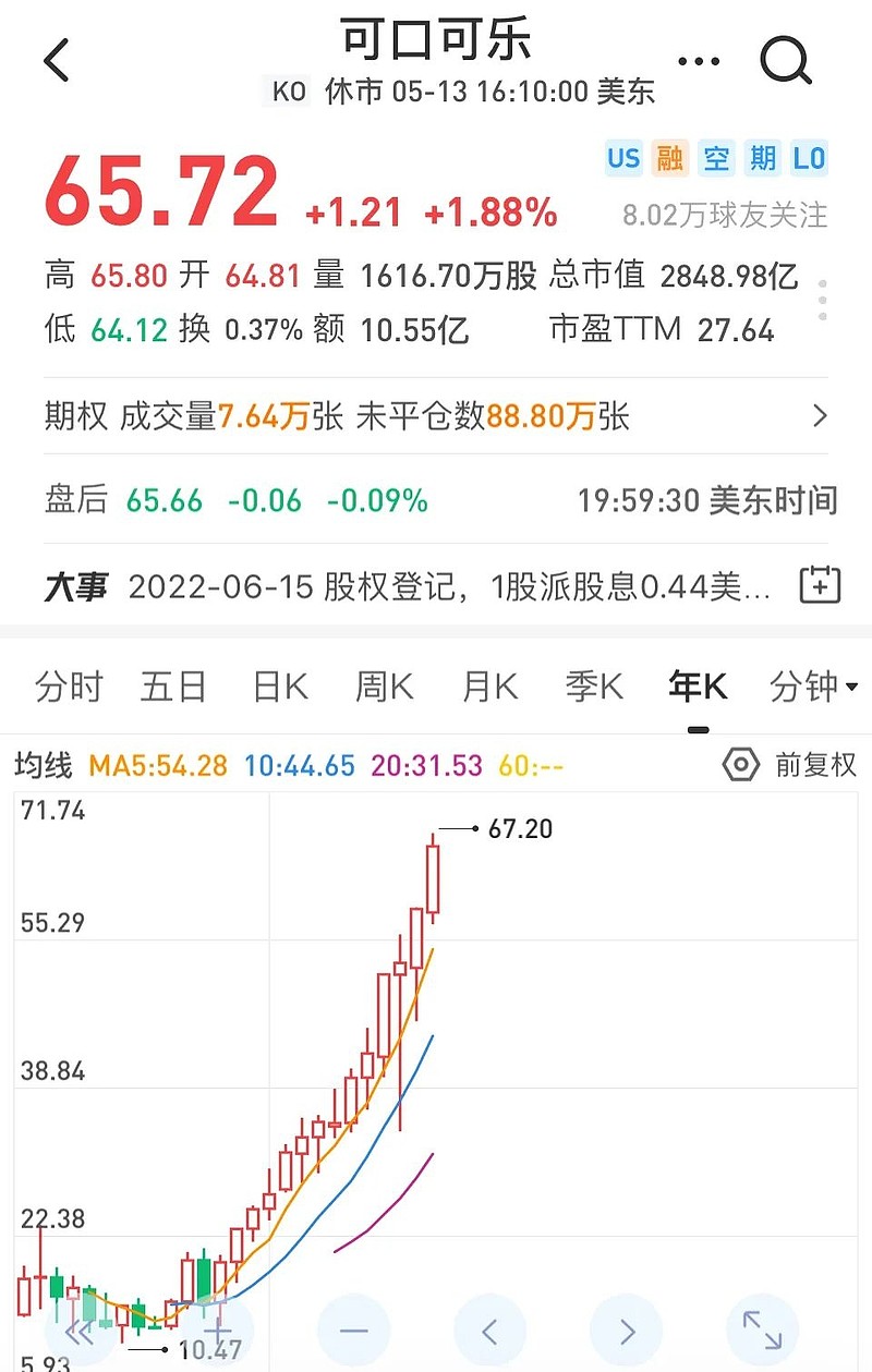 中矿资源涨6.07%，股价创历史新高