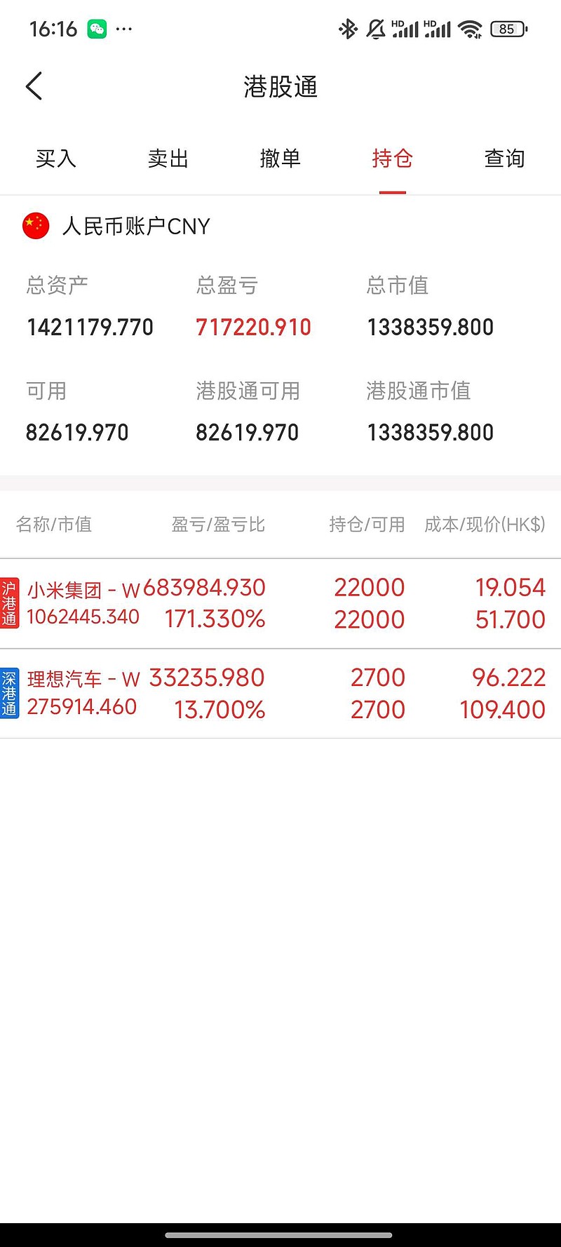 年内上交所公司债券发行规模近4.5万亿元 同比增长20%