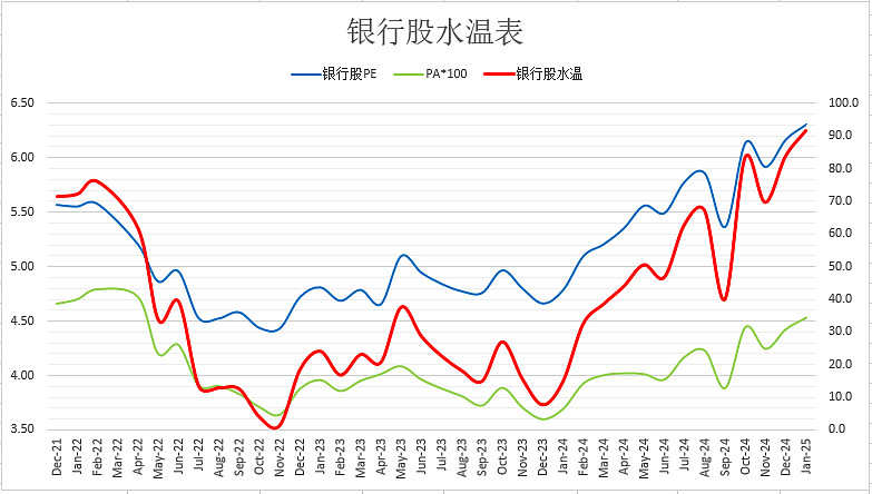 年内上交所公司债券发行规模近4.5万亿元 同比增长20%