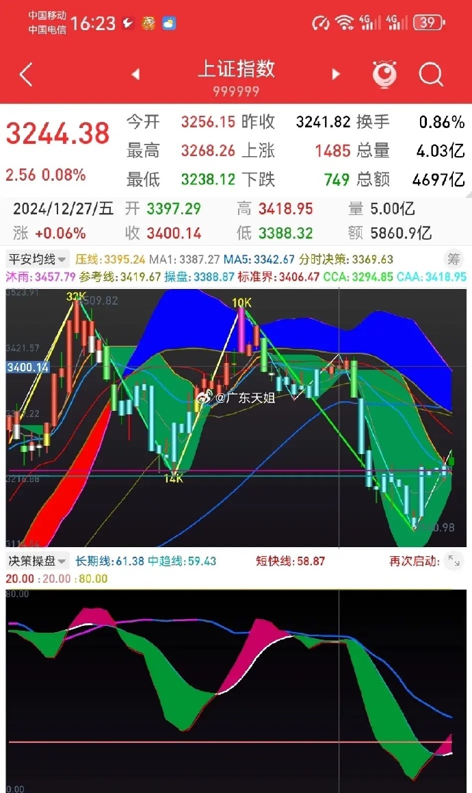 鹏翎股份最新筹码趋于集中