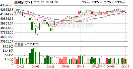 7.61亿条企业信用数据全量共享