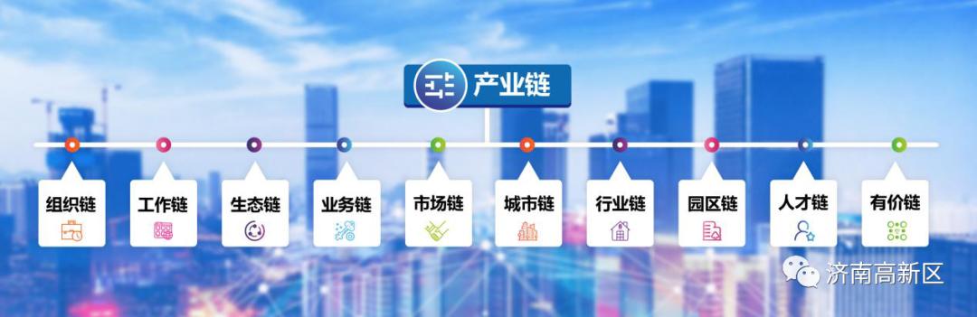 早期产业培育+延链强链补链，山东财金集团以“耐心资本”激活区域经济新动能