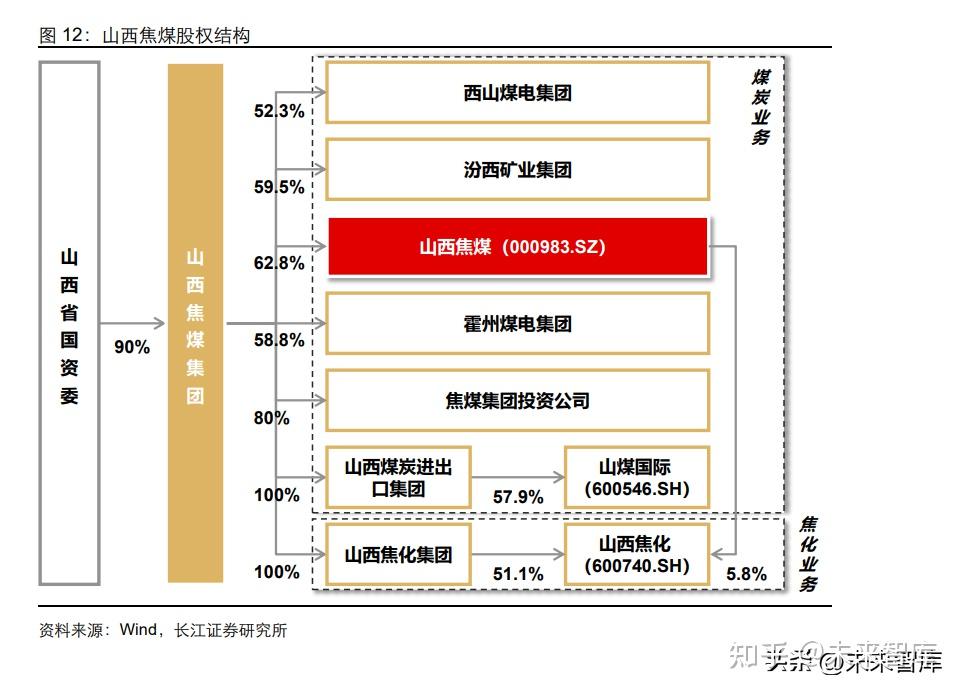 IPO、发债、资产证券化！证监会全方位赋能西部陆海新通道建设