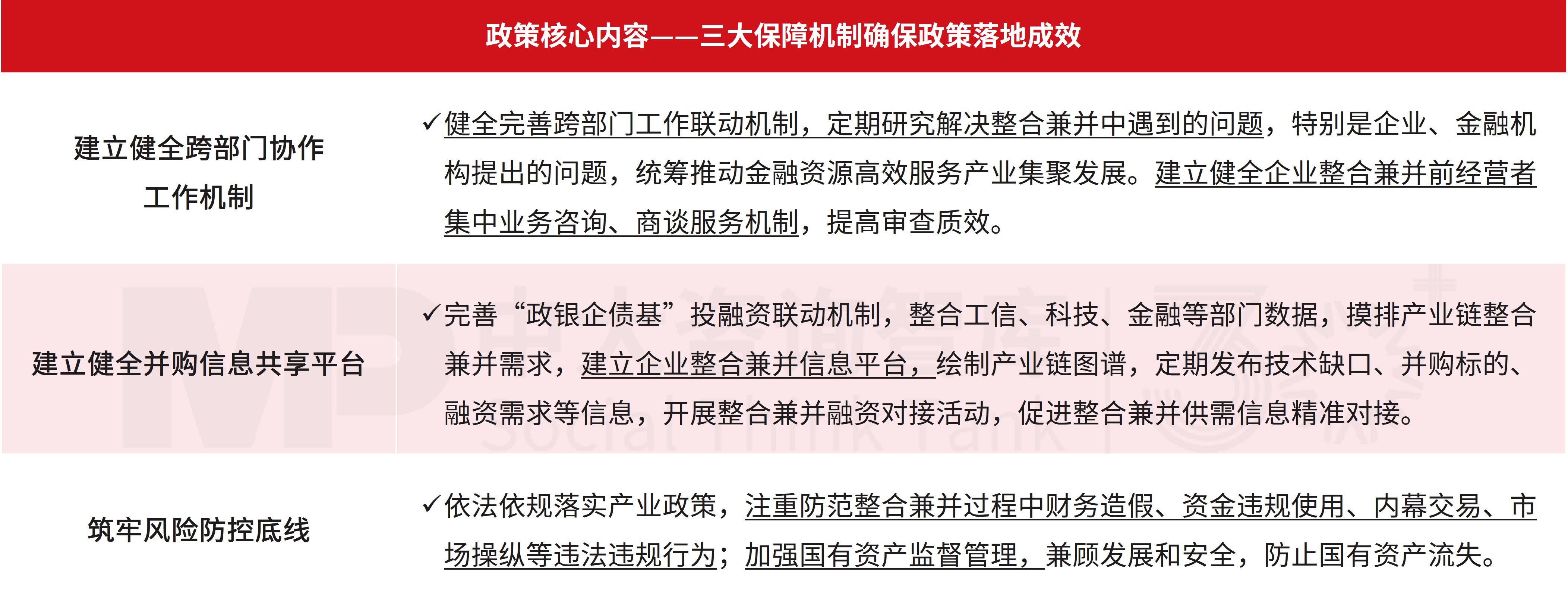 强化三类资管产品信披管理！金融监管总局最新发布