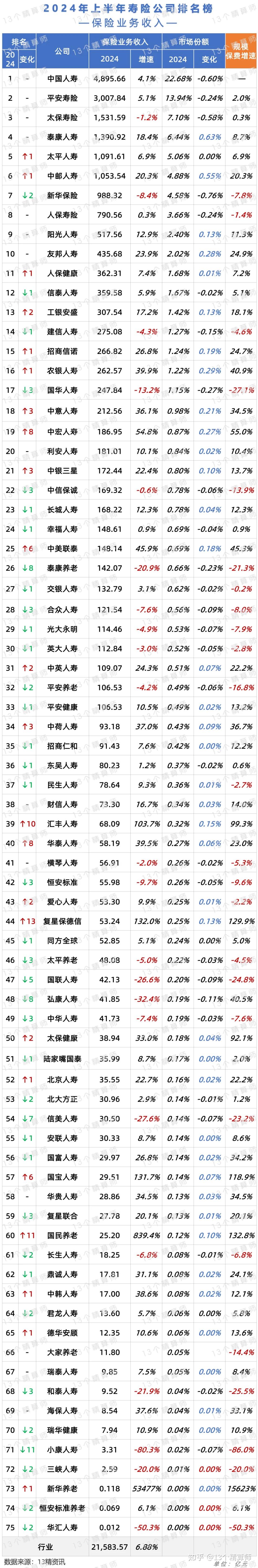 新华保险、北京政府引导基金等新设运营管理公司