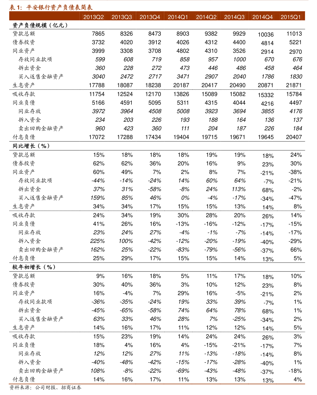 华联控股录得6天4板