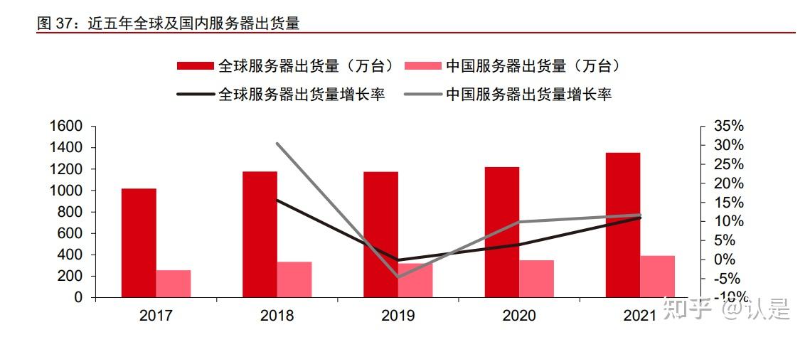 再升科技拟提前赎回“再22转债”