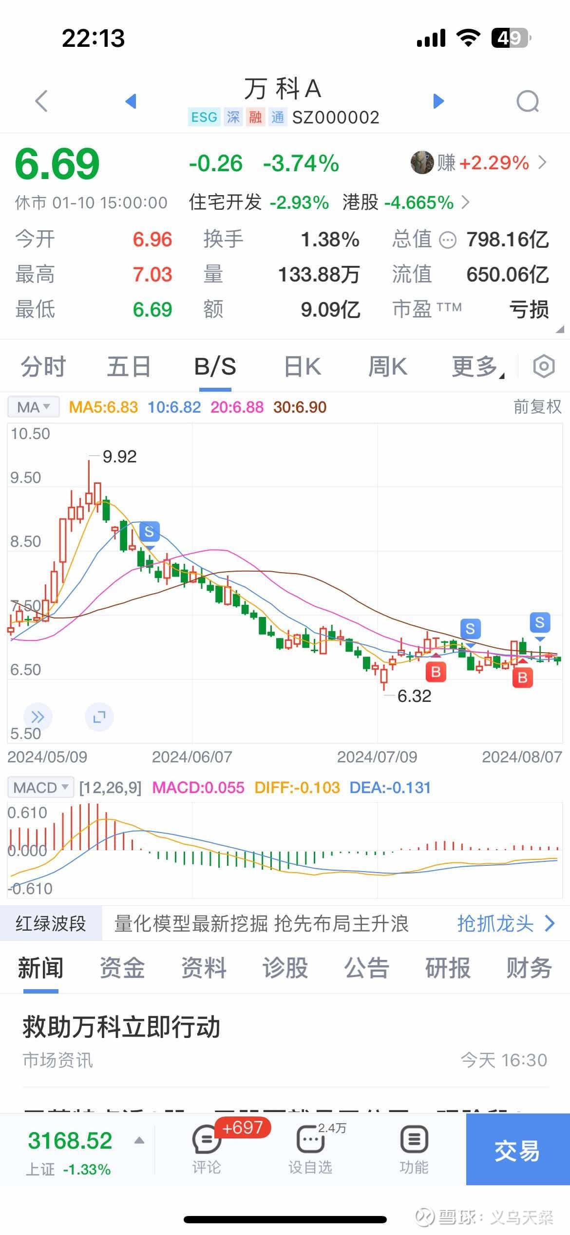 万科37亿债券展期上演“相似一幕” 增信措施是否到位、具可执行性成关键