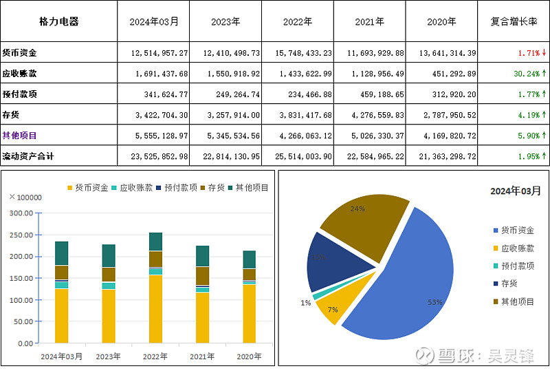 国家统计局：1―11月份计算机、通信和其他电子设备制造业利润同比增长15%