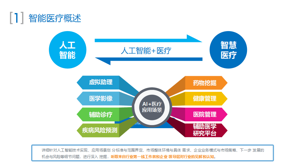 国家互联网信息办公室就《人工智能拟人化互动服务管理暂行办法（征求意见稿）》公开征求意见
