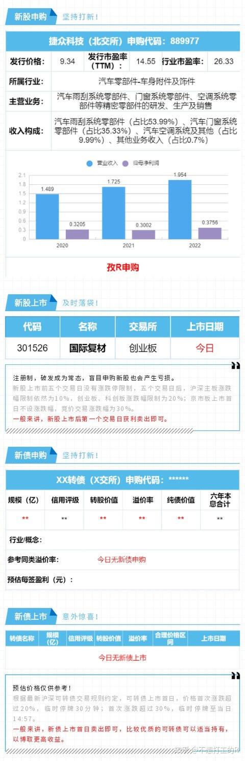 湖北宜化：向不特定对象发行可转债申请获深交所受理