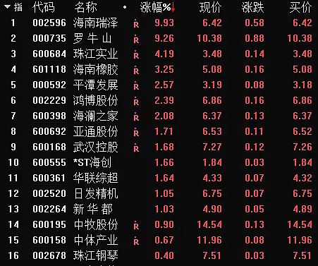 鼓励投早投小投硬！数据产业，重磅利好来了→