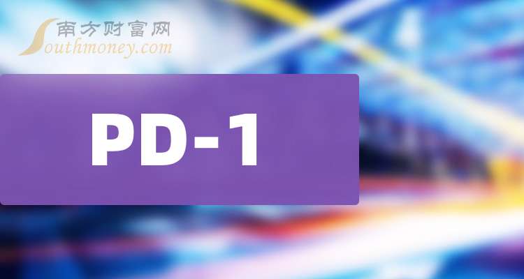 “凯众转债”转股价格调整为12.72元/股
