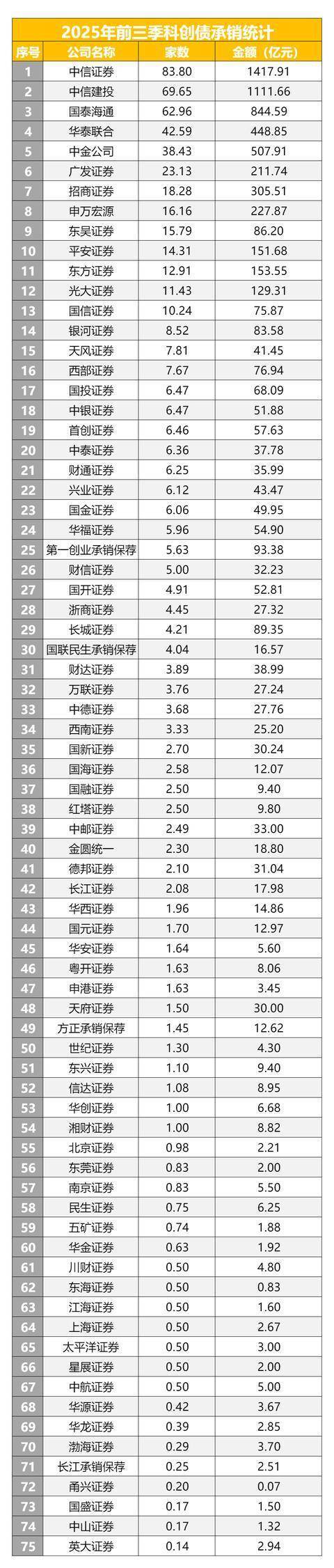 江苏省首单中小微可续期债券成功发行