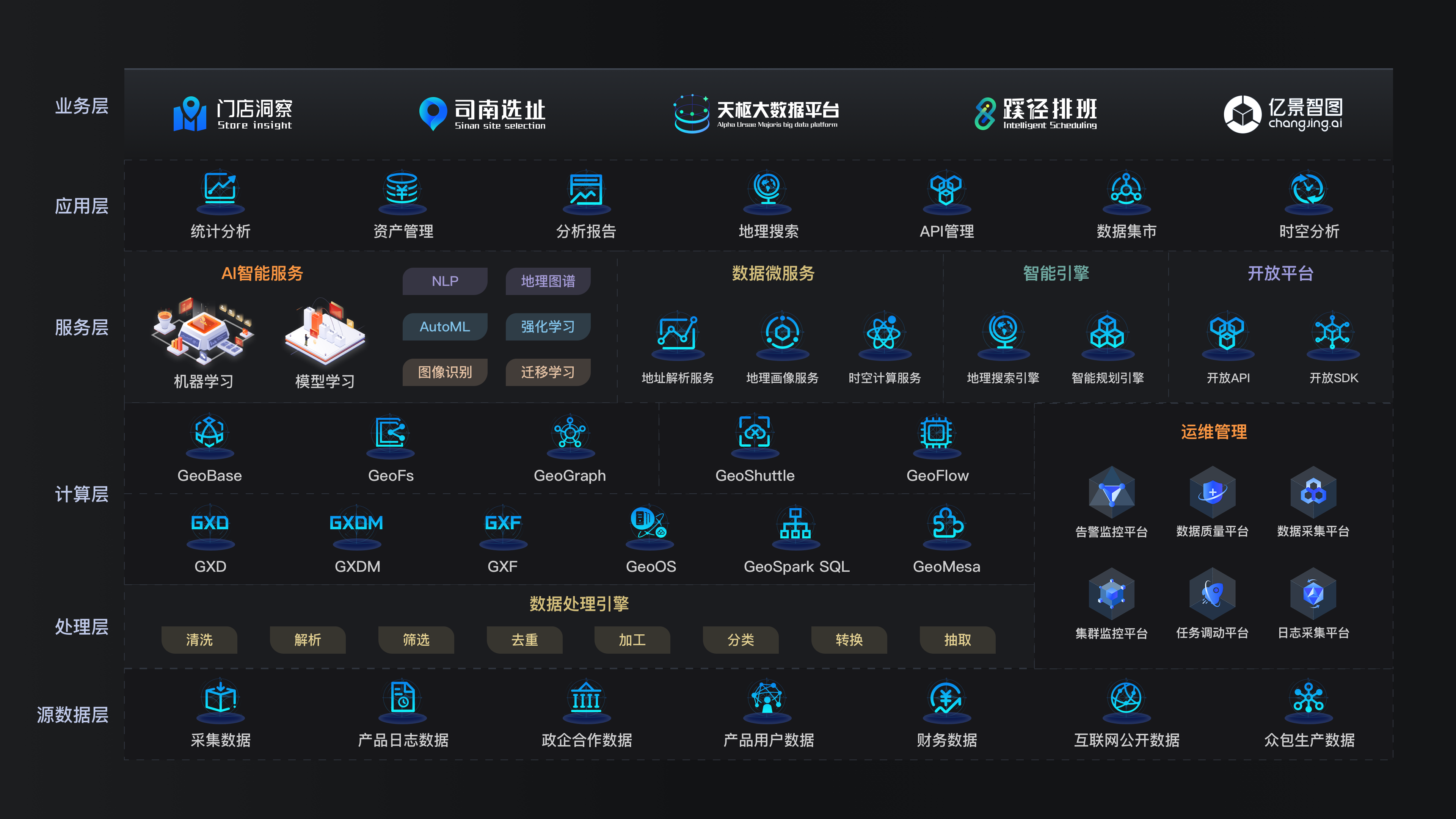 国产500千伏GIS设备完成全维度评估