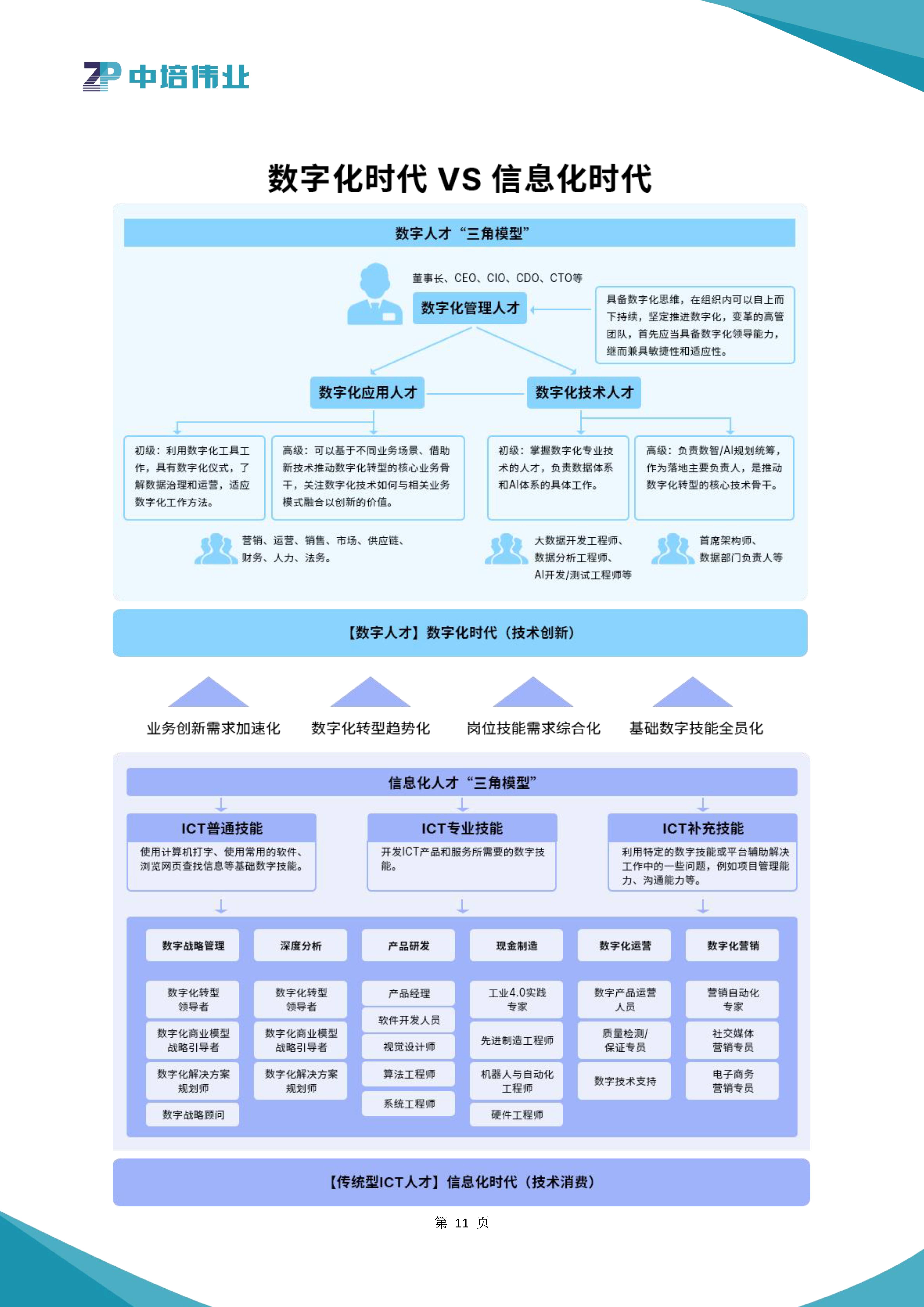 越南《数字化转型法》为数字国家建设构建法律框架