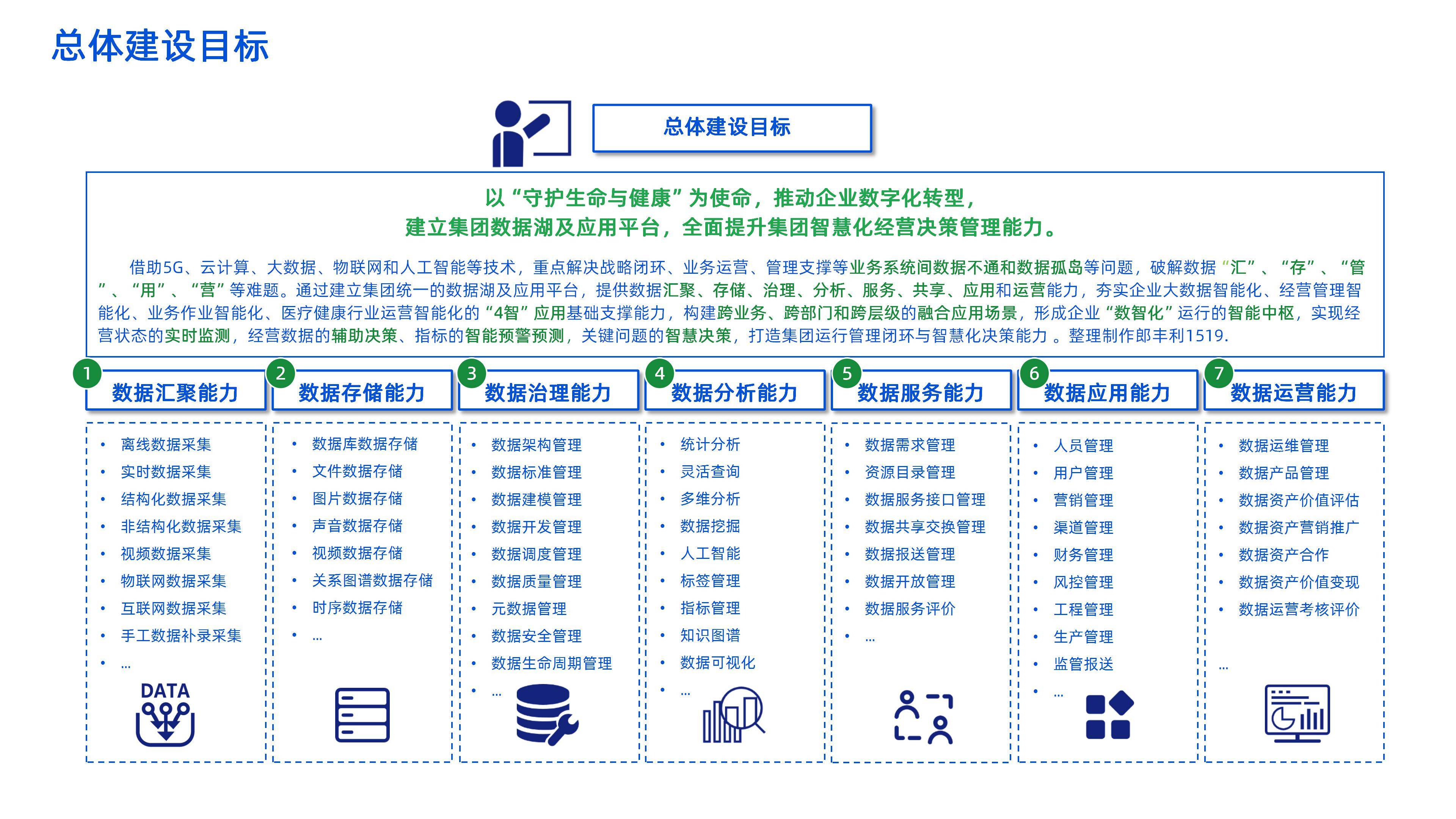 越南《数字化转型法》为数字国家建设构建法律框架