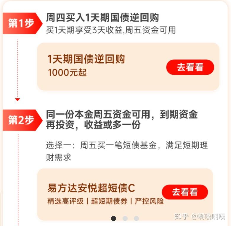 国债逆回购，最佳时点来了