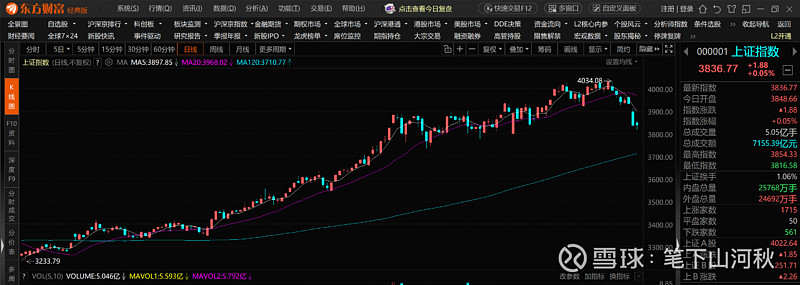 N双欣今日上市 开盘上涨186.13%